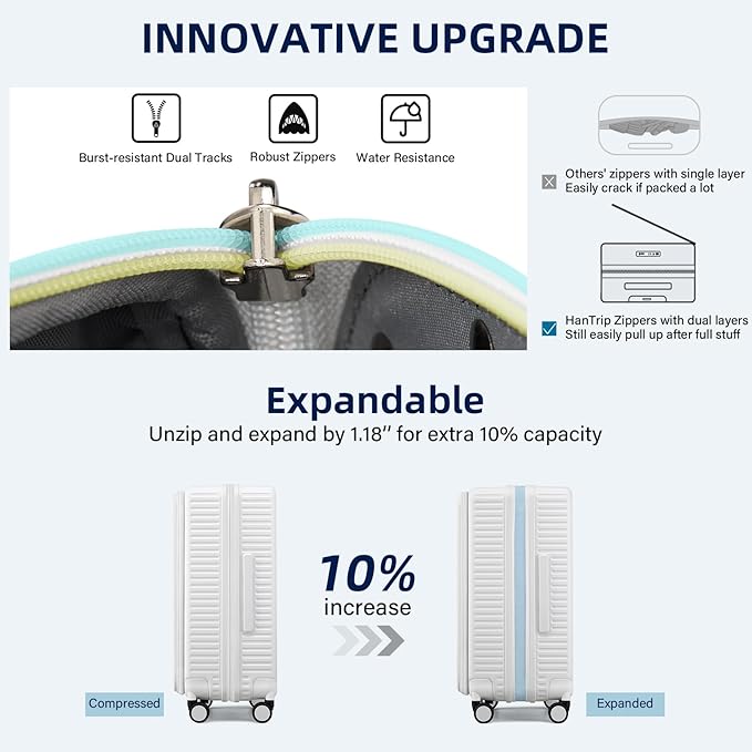Hard Shell Expandable Luggage Sets 2 Piece with Spinner Wheels Cup Holder, Top Opening Lightweight Luggage Rolling Suitcase with Lock, Carry On And Checked Luggage Set 2 Piece (White, 20/28)
