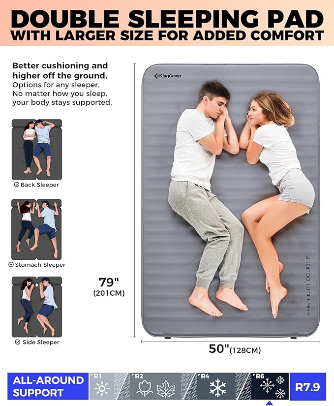 KingCamp Self Inflating Sleeping Pad, R 7.9 Air & Foam Camping Mattress 2 Person, 3" Thick Full Size Double Sleeping Pad with Air Pump for Camp Tent Outdoor Car, PVC Free (Grey)