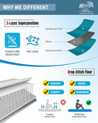 PVC Inflatable Kayak with Drop Stitch Floor, Recreational Touring Kayak with Kayak Paddle, Hand Pump and Carrying Bag, 1-2 Person