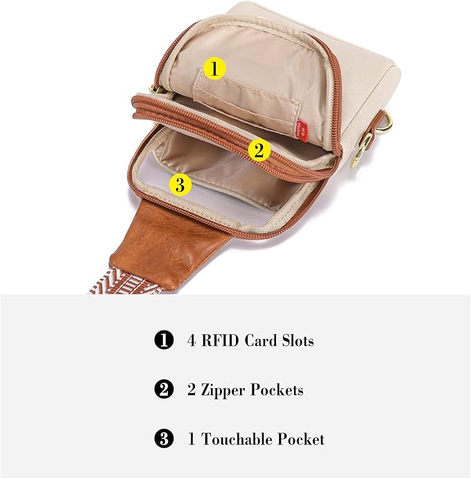 INICAT Sling Bag for Women Touchscreen Small Crossbody Cell Phone Purse Fanny Pack