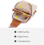 INICAT Sling Bag for Women Touchscreen Small Crossbody Cell Phone Purse Fanny Pack