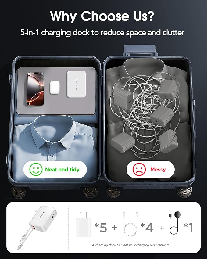 65W for MacBook Pro Charger,5-in-1 Retractable Wall Charger Plug for iPhone 17,3.94 ft PD USB C&Lightening Cable&3 Ports,Fast Charging Block for Mac Book Pro/Air,M1 M2 M3 M4 M5,iPad Pro,Galaxy,Pixel