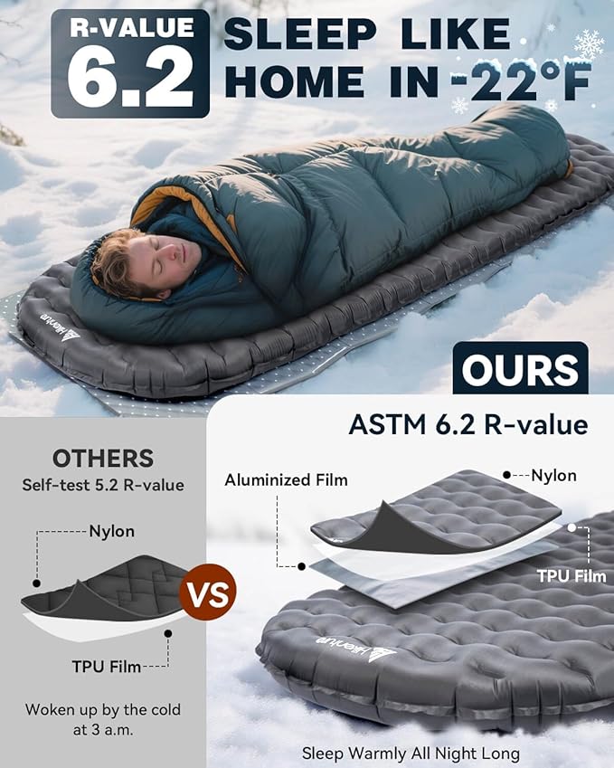 Hikenture Camping Sleeping Pad with 6.2 R-Value, Ultralight Camping Mattress for All Season, Compact & Insulated Sleeping Mat for Backpacking,Hiking,Outdoor