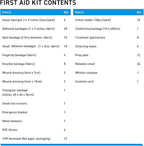 Adventure 5.0 First Aid Kit, Water Repellant Shell – First Aid Kit for Camping, Hiking, Outdoor Sports, Adventure, Travel, Biking – 130 Piece Adventure Essentials Kit