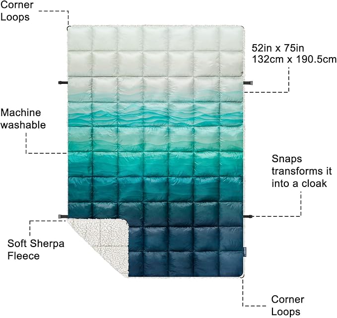 zzlamb Sherpa Puffy Camping Blanket,Packable Outdoor Warm Wearable Fleece Blankets for Cold Weather,Thick Camp Quilt with Sherpa Lining for Sleeping,Traveling,Backpacking,Picnics,Beach,Stadium 52x75in