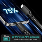 2 Pack USB C Cable 6.6Ft, USB 4 Cable for Thunderbolt 4 Cable 40Gbps Sync/8K HD Display 240W Fast Charging for Samsung Galaxy S24, MacBook, iPhone 16, iPad, Hub, Docking and More