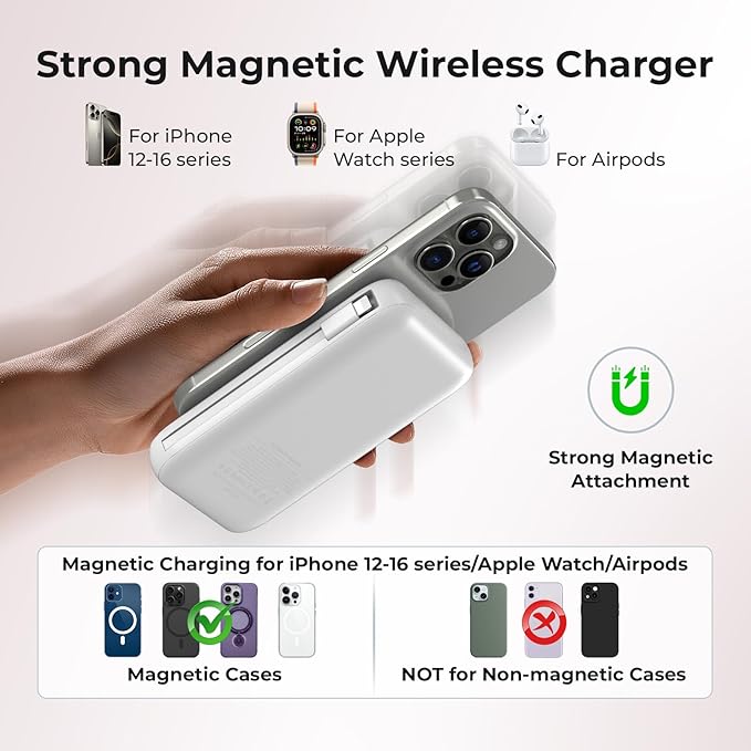 Magnetic Portable Charger 26800mAh for iPhone 16/15/14/13/12 with Built-in Cables，6-in-1 Wireless Power Bank with iWatch Charger and Compatible with Samsung, Android Phones, AirPods(White)