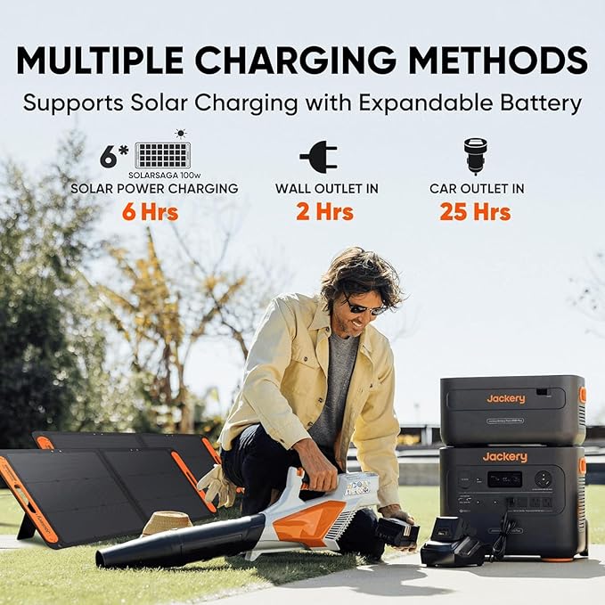 Jackery Portable Power Station Explorer 2000 Plus, Solar Generator with 2042Wh LiFePO4 Battery 3000W Output, Expandable to 24kWh 6000W, for Outdoor RV Camping & Emergency (Solar Panel Optional)