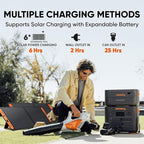 Jackery Portable Power Station Explorer 2000 Plus, Solar Generator with 2042Wh LiFePO4 Battery 3000W Output, Expandable to 24kWh 6000W, for Outdoor RV Camping & Emergency (Solar Panel Optional)