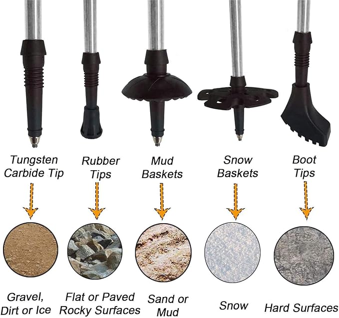 Aihoye Hiking Trekking Poles, 2 Pack Collapsible, Lightweight, Anti Shock, Walking Sticks, Adjustable Hiking Pole for Men and Women