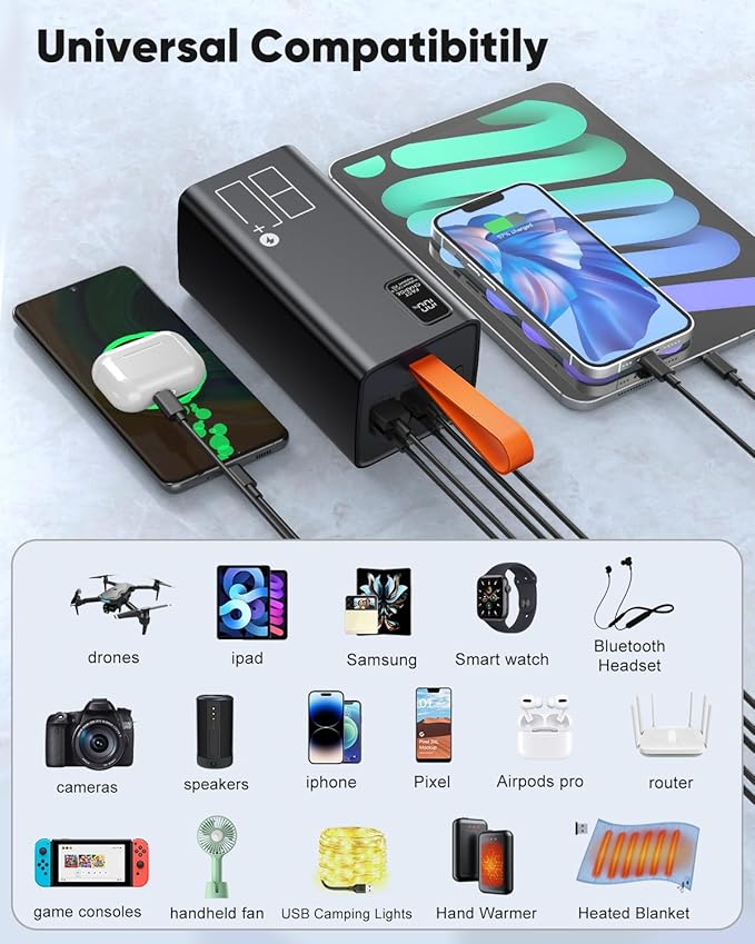 Power Bank 80000mAh Portable Charger High Capacity, 30W Fast Charging Battery Pack PD&QC 3.0, USB-C 5 Outputs 2 Inputs & LED Display Powerbank Compatible with iPhone,Samsung for Camping Travel Outdoor