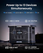 OUPES Exodus 2400 Solar Generator with a 240W Panel, 2400W / 2232Wh Portable Power Station with APP Control & UPS for RV, Home Backup, Professional Outdoor Use