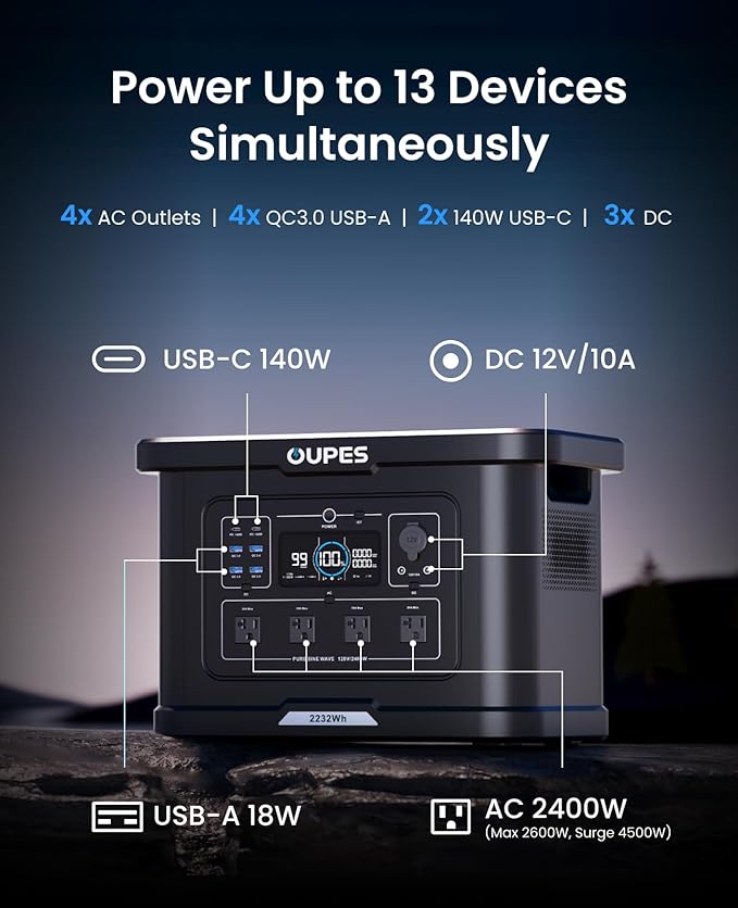 OUPES Exodus 2400 Solar Generator with 2x240W Panels, 2400W/2232Wh Portable Power Station with APP Control & UPS for RV, Home Backup, Professional Outdoor Use