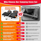 Hisencn Portable Camping Stove, 2 Burner Foldable Camp Stove, 20000 BTU Folding Gas Stove, Portable Propane Stove with Carry Bag, Adjustable Burners & Piezo Ignition, Includes Frying Pan, Kettle, Pot
