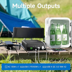 40000mah Laptop Power Bank | AC/USB-C/USB-A Battery Backup for Laptops: MacBook Pro/iPad Pro/Dell/HP/Surface | Cameras: Canon/Nikon/DSLR/DJI Drones | Smart Devices: iPhone/Samsung