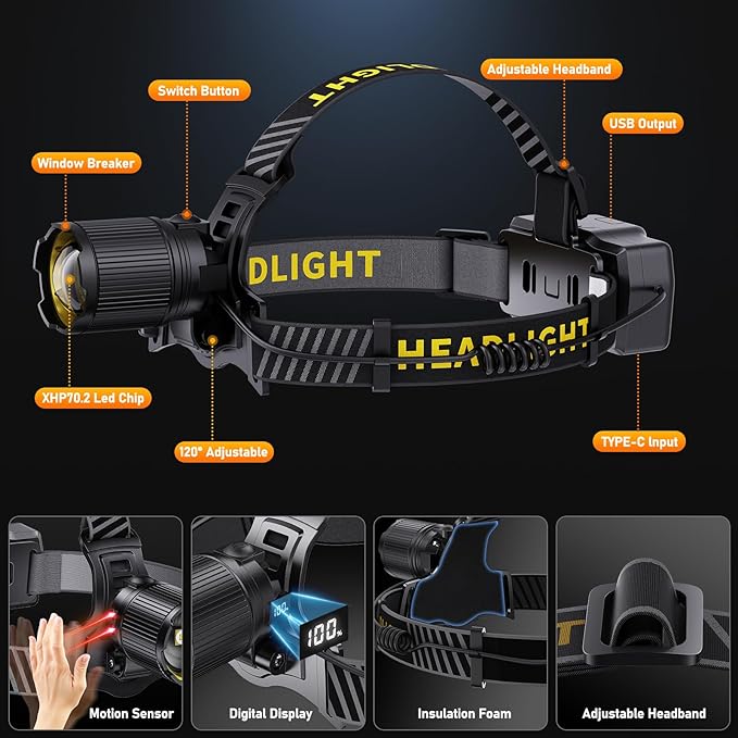 YNYS led headlamp Rechargeable,60H Bright Headlights with Sensor&Digital Display, Zoomable,12 Modes,120°Adjustable,Waterproof Head lamp for Working Camping Fishing Hiking