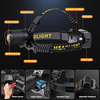 YNYS led headlamp Rechargeable,60H Bright Headlights with Sensor&Digital Display, Zoomable,12 Modes,120°Adjustable,Waterproof Head lamp for Working Camping Fishing Hiking