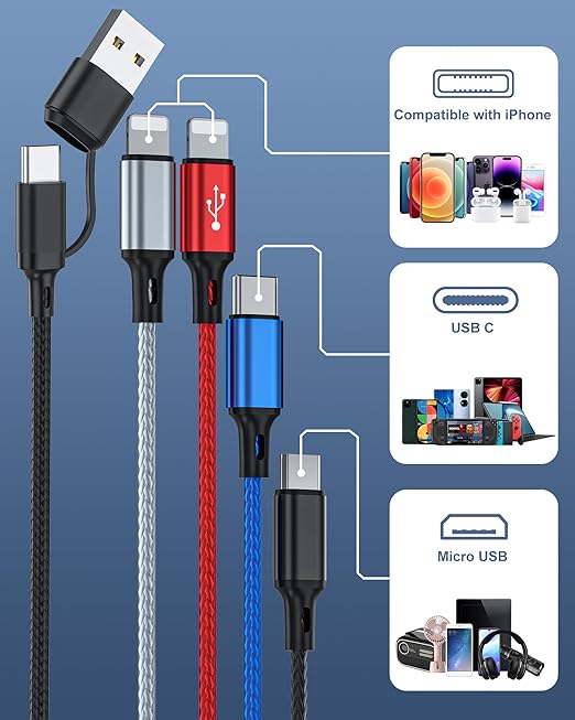 seynli (3-Pack) 6-in-1 Multi Charging Cable 6ft, Charging Cables for Multiple Devices, Compatible with Three Types Ports, USB-C, Micro USB - Multi End Charging Cable Supports 2.4A Fast Charging