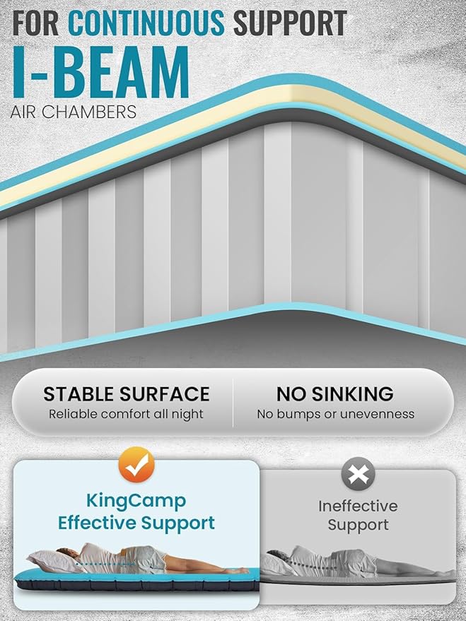 Kingcamp Air & Foam Sleeping Pad for Camping, 4" Portable Compact Inflatable Camping Mattress, High Support 4-Season Silent Sleeping Mat with Double-layer, 4.9 R-Value for Camping, Tent, Glamping