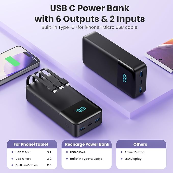 Portable Charger Power Bank 60800mAh,25W USB C Fast Charging Battery Pack with 3 Built in Cables & LED Display,6 Output 2 Input Travel Essentials Phone Charger for iPhone 17/16/15,Android etc (Black)