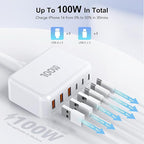 USB C Fast Charger, 100W GaN 6 Port Type C Charging Station Hub Block Cube, USB C Wall Charger Power Strip Adapter Plug for iPad iPhone 16 15 14 13 12 Pro Max Pixel Note Galaxy, 5ft Cord