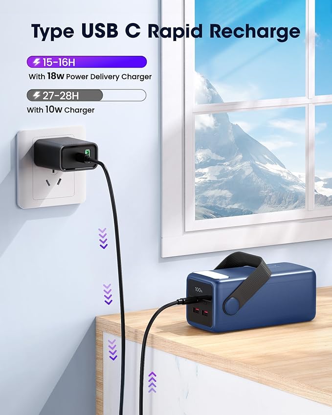 Portable Charger Power Bank 70000mAh, 22.5W Fast Charging USB C Battery Pack, 3 Outputs, LED Display & LED Light, External Huge Capacity Battery Bank for iPhone, Samsung, iPad, Outdoors Emergency