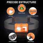 Mini Rechargeable Headlamp Flashlight,Super Bright LED,Sensor Control, 5 Light Settings, IPX5 Waterproof & Lightweight, Ideal for Camping, Running & Hiking Outdoor (2 Pack)