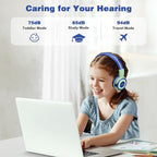 SIMOLIO Kids Headphones for School, Safe Volume Limiter Headphone with Microphone, Adjustable Sturdy & Foldable, Stereo Wired Headsets for Child, Toddler, Boys, Girls, Online Course (Green)