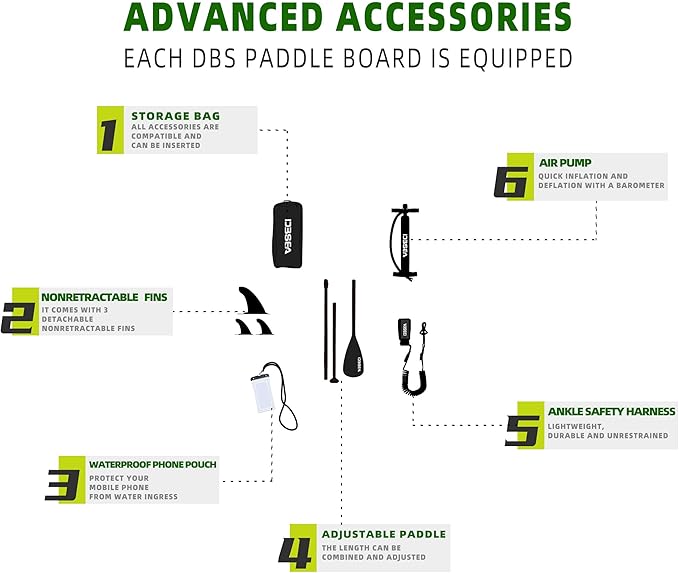 11 ft Extra Wide Inflatable Paddle Board with Accessories, Stand Up Paddleboard for 2 Person, All Around SUP Board for Adults, Fishing, Yoga
