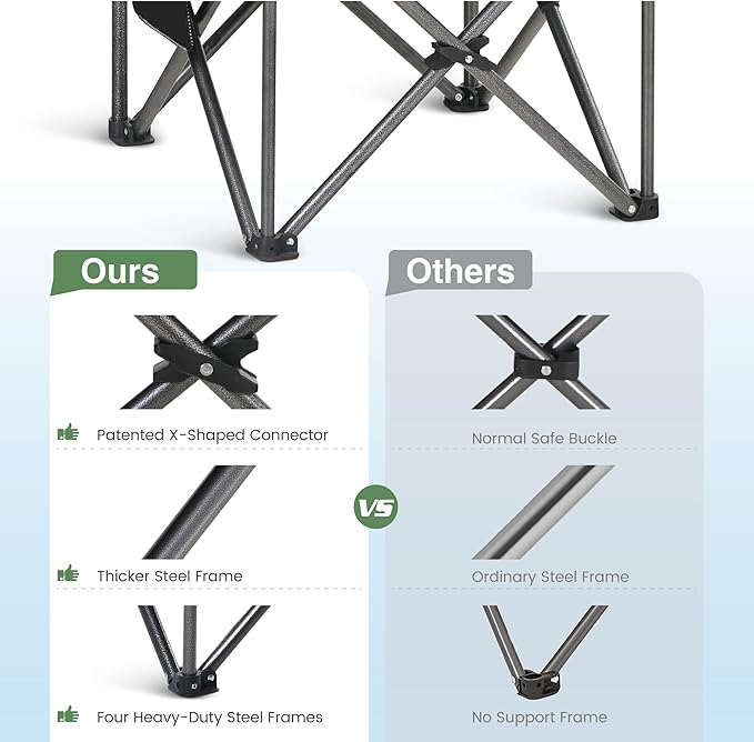 HIGH POINT SPORTS Oversized Portable Folding Camping Chair, Blue, 450 LBS Support, Sports Lawn Chair with Cup Holder and Cooler Bag