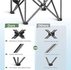 HIGH POINT SPORTS Oversized Camping Folding Chair, Heavy Duty Portable Outdoor Chair, Foldable Camp Chair with Cup Holder and Cooler Bag Support 450 LBS, 2 Pack, Green