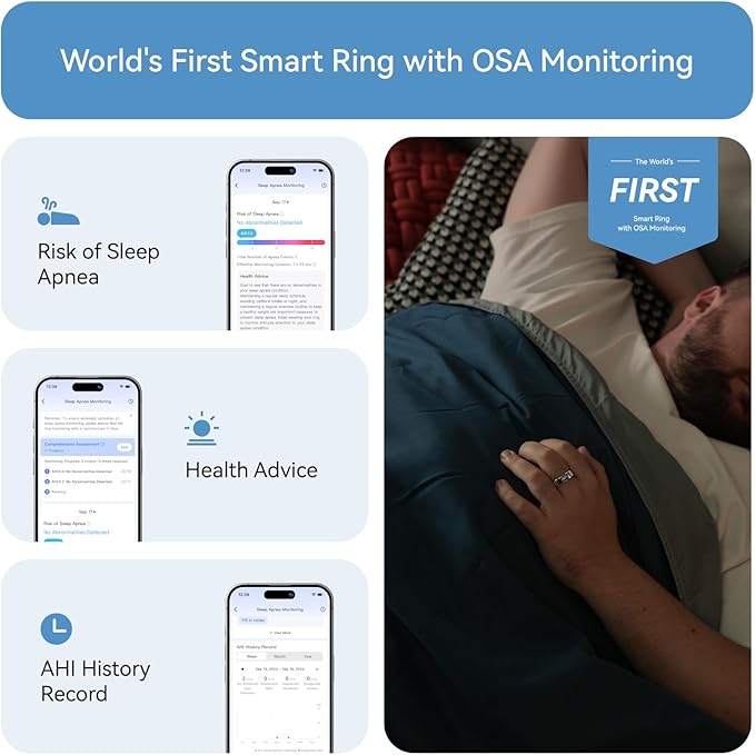 RingConn Gen 2, World’s First Smart Ring with Sleep Apnea Monitoring, No APP Subscription, 12-Day Battery Life, Stress/Heart Rate/Women's Health Tracker, Android & iOS Compatible (Silver, Size 13)