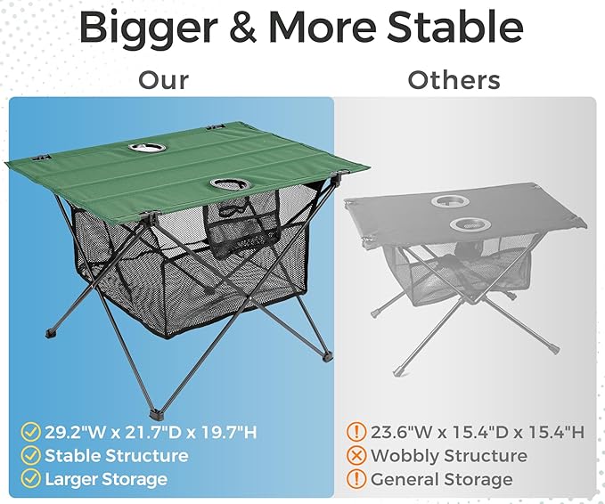 Lightweight Portable Fabric Camping Picnic Table - Collapsible Beach Table with 2 Cup Holders, Folding Canvas Outdoor Lawn Table - Easy Carry & Large Capacity Storage, 29.2"W x 21.7"D (Green)