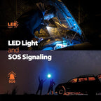 Portable Waist Fan - 14500mAh Rechargeable Battery, 67Hrs Cooling Belt Fan, 5 Powerful Speed & 360° Rotatable, Hands Free Clip On Waist With LED Light for Work Gift Camping Travel Outdoor