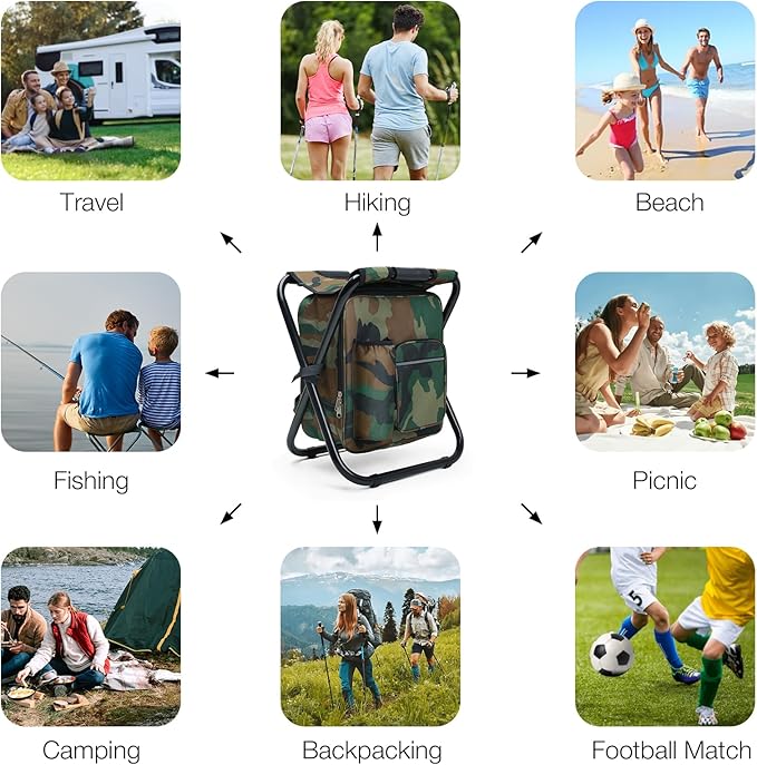 Heavy Duty 350lbs Backpack Cooler Chair for Adults, Folding Camp Stool with Cooler for Fishing, Camouflage