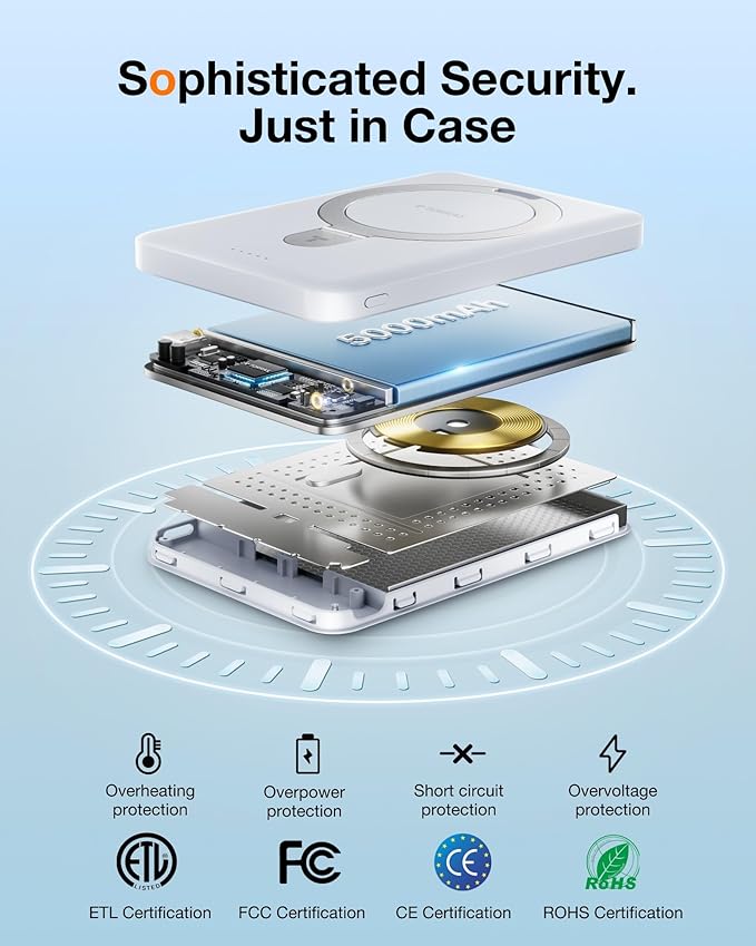 TORRAS EasyGo 0.45" Slim Magnetic Portable Charger Power Bank for iPhone, 5000mAh 22.5W PD Fast Charging Wireless Battery Pack Compatible with Magsafe, iPhone Air,Pro,Pro Max,17,16,15,14,13,12, White