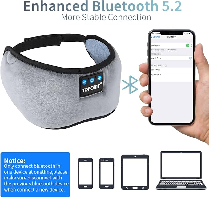 TOPOINT Sleep Mask with Headphones Bluetooth 5.4 Wireless, Sleep Headphones Earphones Earbuds with Microphone HD Speakers Music, Blackout Eye Mask for Sleeping Travel Meditation Men Women Cool Gadgets