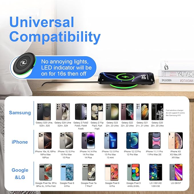 for Samsung Galaxy Wireless Charger Fast Charging Pad Compatibilty with Samsung S25 Ultra/S24 Plus/S23FE/S22/S21/S20,2 Pack 15W Wireless Phone Charger Android Desk for iPhone 17/16/15 Pro,Google Pixel