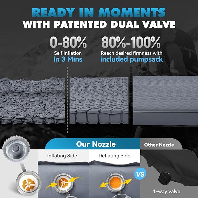 Hikenture 4" Thick Self Inflating Sleeping Pad, Foam & Air Camping Mattress, 9.5 R-Value Insulated Sleeping Mat, Portable All Season Camping Pad for Tent, Car, Cot, Truck