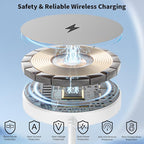 Magnetic Wireless Charger for iPhone, [Apple MFi Certified] 6FT Apple Mag-Safe Charger Cable Wireless Charging Pad with USB C Fast Charging Block Compatible with iPhone 17/Air/16/15/14/13/Pro Max/Plus