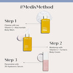 MEDIX Vitamin C Cream + Wash + Hyaluronic Acid Serum 3PC Travel Kit Skin Care Set - Vitamin C Body Lotion & Body Wash + 3% Hyaluronic Serum Skincare Set To Improve Look Of Dark Spots & Dry Skin, 3PC