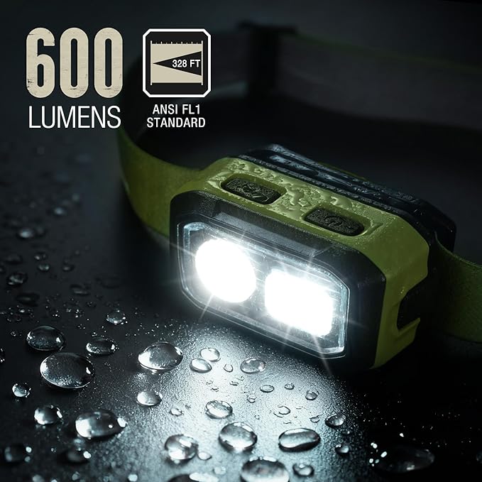 Mossy Oak 600 Lumens LED Headlamp, Dual Power Source, Motion Sensor Head Lamp with Magnetic Base, Stepless Dimming, Memory Mode for Camping, Running, Hiking