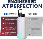 LUFT SWEDEN 32 oz Sky Blue Insulated Water Bottle with Straw Lid – Leakproof Stainless Steel, Dishwasher Safe – Reusable Double Wall Gym Thermos – BPA-Free & Sweatproof Cold Drink Bottle