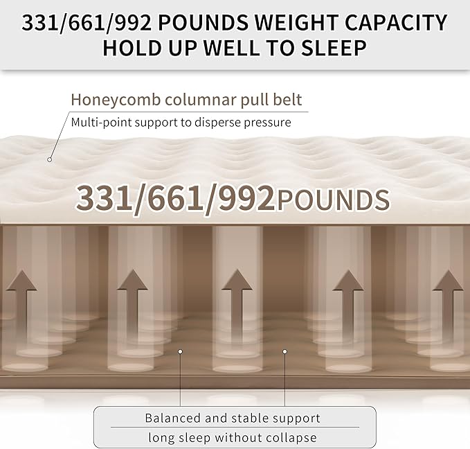 Naturehike Narrow King Size Air Mattress with Electric Built-in Pump, 79 * 71in Extra Wide Inflatable Mattress for Home, Camping, Guests, Travel, Morning View Series