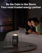 AsperX Portable Power Station, 192Wh LiFePO4 Battery with 200W Output, Dual 140W PD3.1 Fast Charging, Smart Display, 60,000mAh DC Laptop Power Bank Station for Outdoor Travel, Camping, Home, Emergency