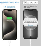 iPhone Charger Fast Charging 10FT iPhone 17 16 15 Charger 3+3Pack 20W USB C Wall Charger with 10FT USB C Cable for iPhone 17/17 Air/17 Pro/17 Pro Max/i Phone 16/15 Series, iPad Pro/AirPods