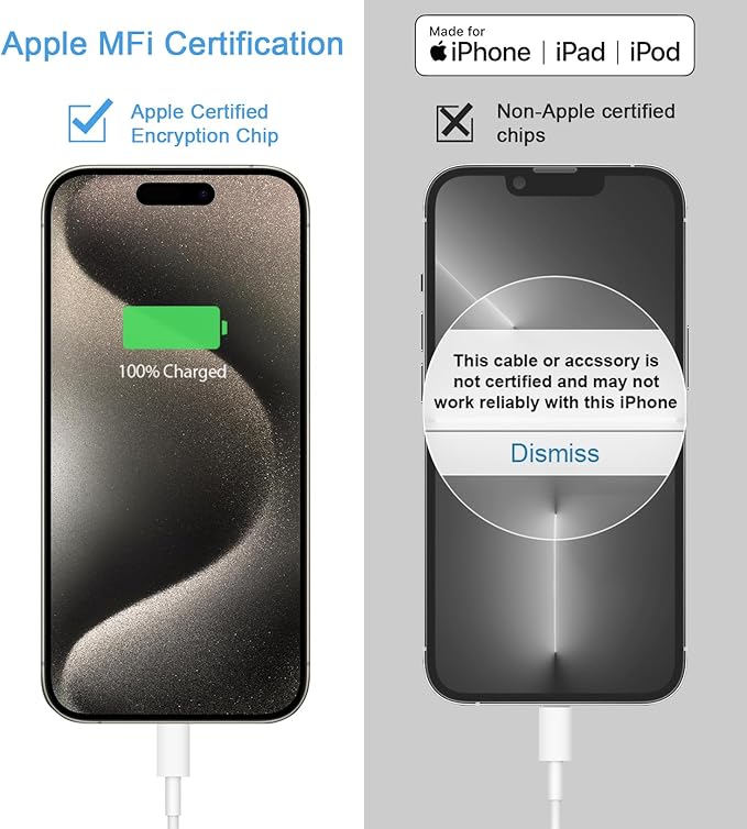 iPhone Charger Fast Charging 10FT iPhone 17 16 15 Charger 3+3Pack 20W USB C Wall Charger with 10FT USB C Cable for iPhone 17/17 Air/17 Pro/17 Pro Max/i Phone 16/15 Series, iPad Pro/AirPods