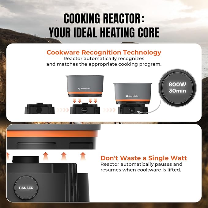 Nomad Cooking System, Electric Camping Stove 200-1000W with Pan & Pot, 120V Portable Outdoor Cooking Gear Set, Windproof Cookware for RV, EV, Overland, Vanlife, Car Camping