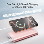 Pilot 4GS Portable Charger 12000mAh Fast Charging Power Bank Dual 3A High-Speed Output Battery Pack Compatible with iPhone 16 15 14 13 12 11 and More (Rose Gold)
