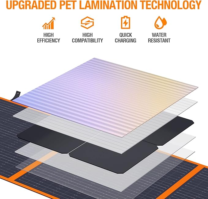 EBL 200W Portable Solar Panel for Power Station, Waterproof IP65 Foldable Solar Panel with MC-4 Anderson Output Connector for RV, Camping, Blackout